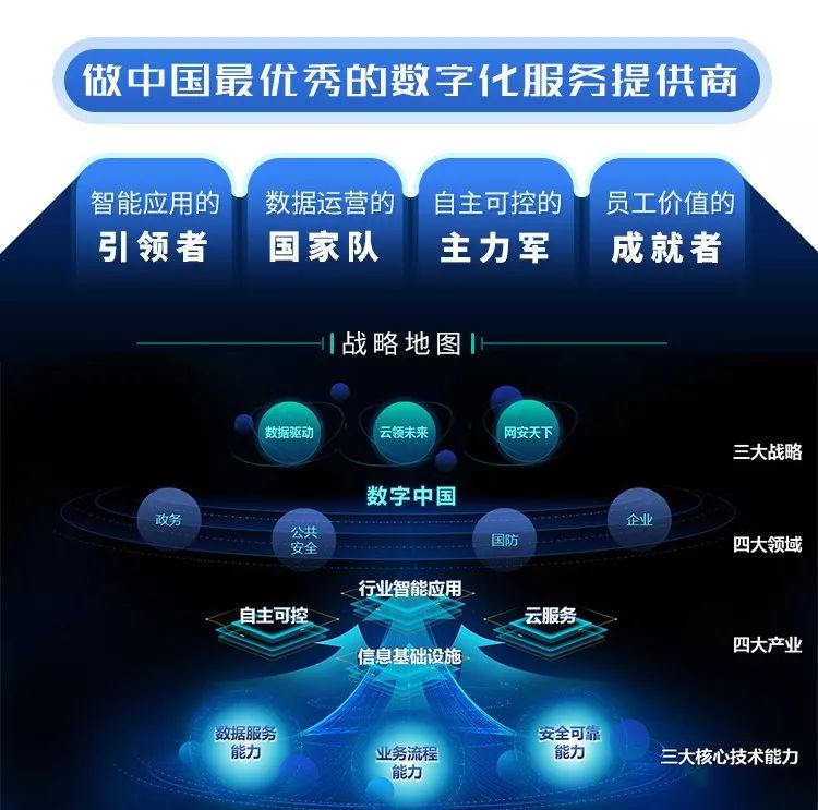 it服务_it服务商务素材_it服务管理体系