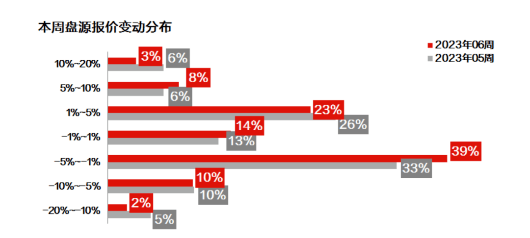 为什么不seo外包能去外包公司_乙方公司是外包公司吗_pc外包公司