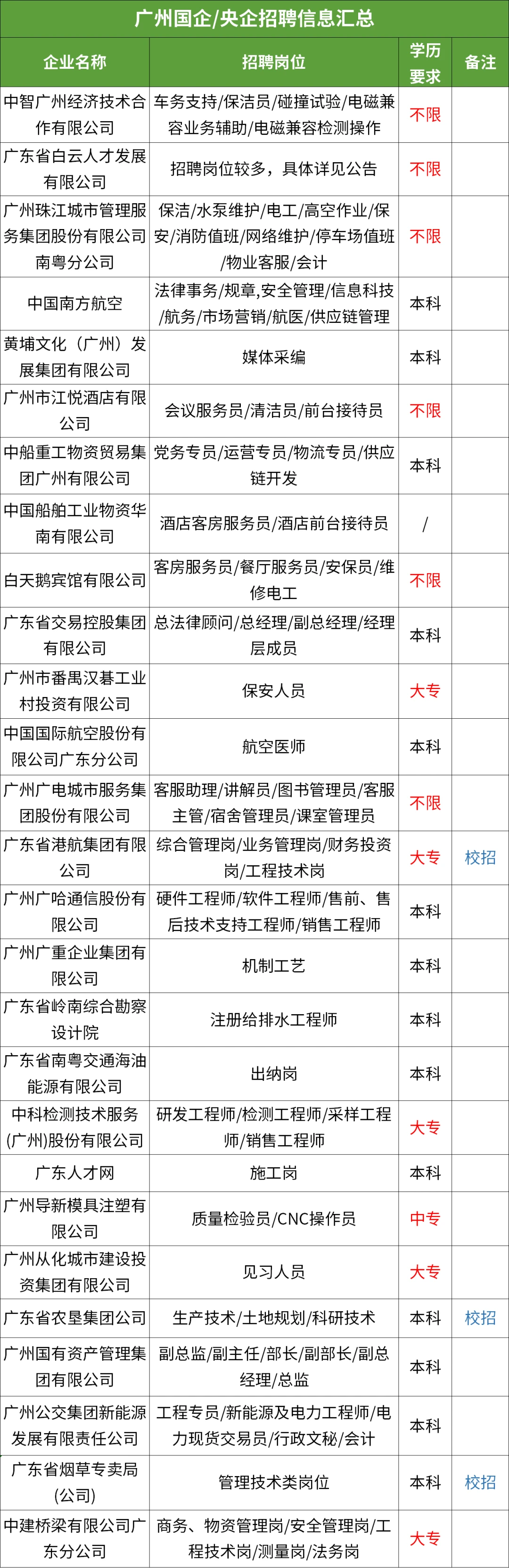 pc外包公司_外包公司进入公司没进项目_公司要给我们换外包公司