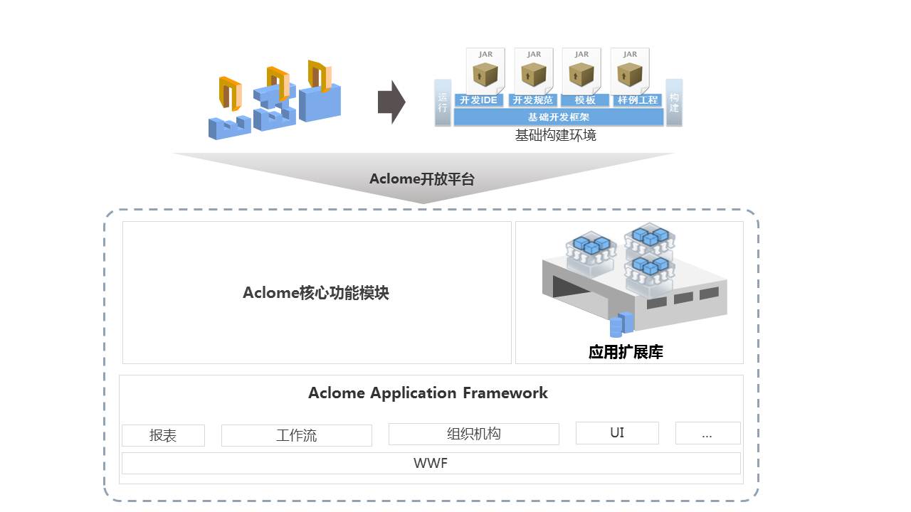 厦门做运维外包的公司_it运维外包 排行_pc运维外包