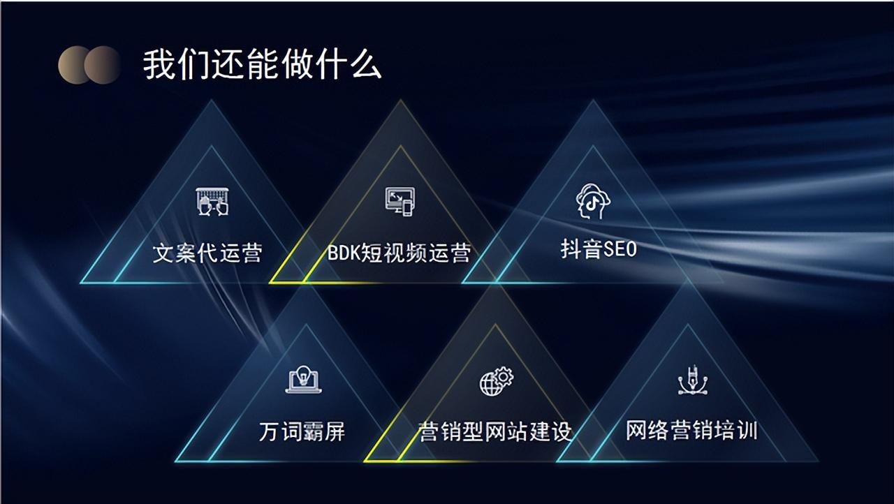 外包公司和互联网公司_pc外包公司_科蓝公司是外包公司吗