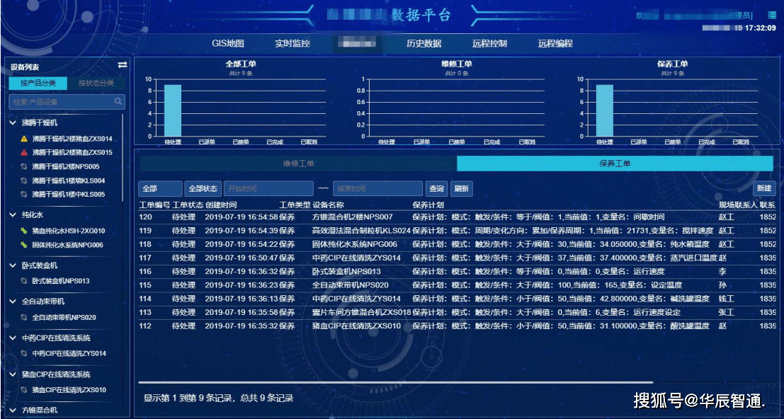 it移动运维_it运维_it运维技术