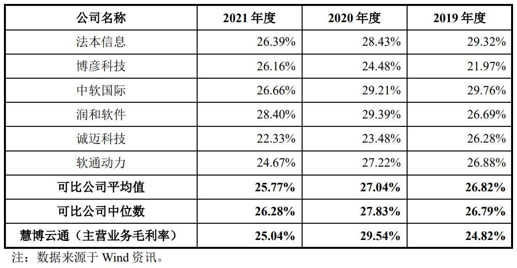 公司外包公司_卓望公司是外包公司吗_pc外包公司