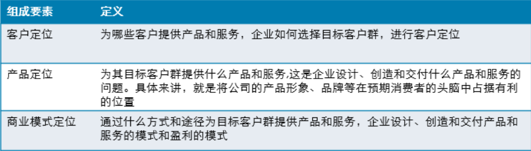 it运维技术_中国it运维管理行业经营模式研究与投资预测分析报告_it运维服务管理流程