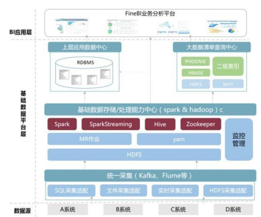 it运维服务管理流程_it运维技术_中国it运维管理行业经营模式研究与投资预测分析报告
