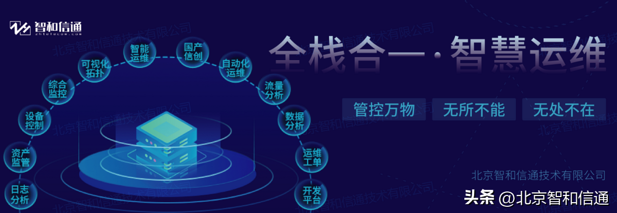 中国it运维管理行业经营模式研究与投资预测分析报告_it运维技术_it移动运维