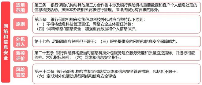 it运维外包_linux服务器运维外包_it运维外包公司