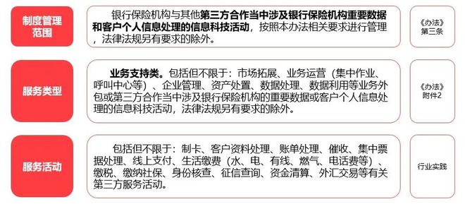 it运维外包_it运维外包公司_linux服务器运维外包