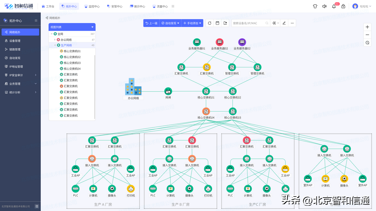 it技术支持和运维有区别吗_it运维技术_it 运维管理
