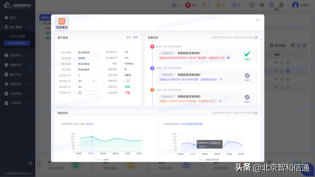 it 运维管理_it技术支持和运维有区别吗_it运维技术