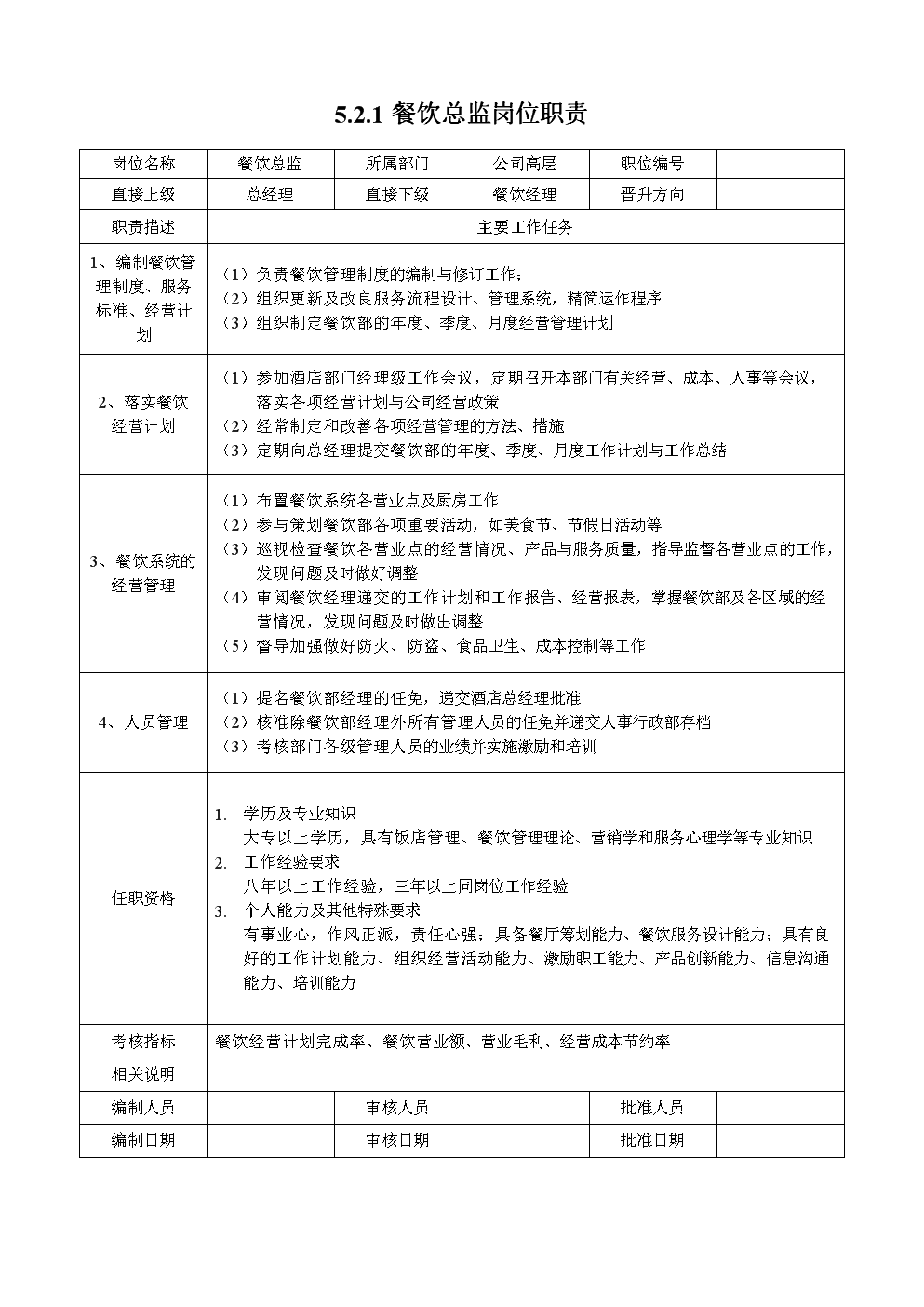 it技术员_最新it技术_邮政分拣员技师技术业务总结