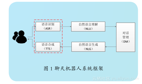 it技术外包_北京it外包服务公司选北京信诚xcitbm便宜_it外包公司