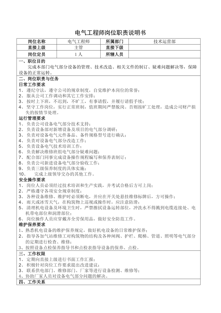 最新it技术_it技术员_it技术团队工作氛围