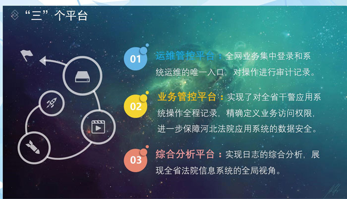 linux服务器运维外包_服务器运维外包_it运维外包