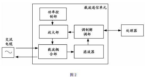 现代化工程项目的运维服务模式_运维服务服务器网络设备日常巡检报告_服务器运维技术