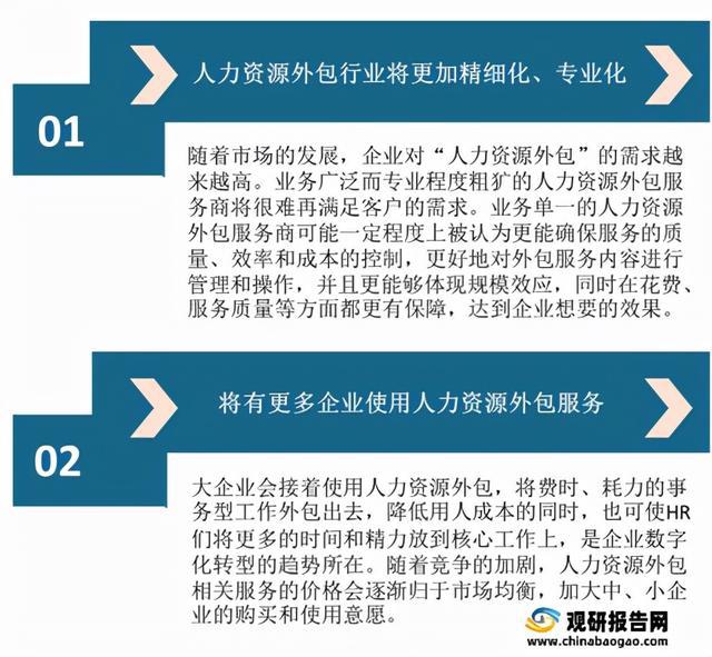 上海it外包_北京it外包_it外包服务