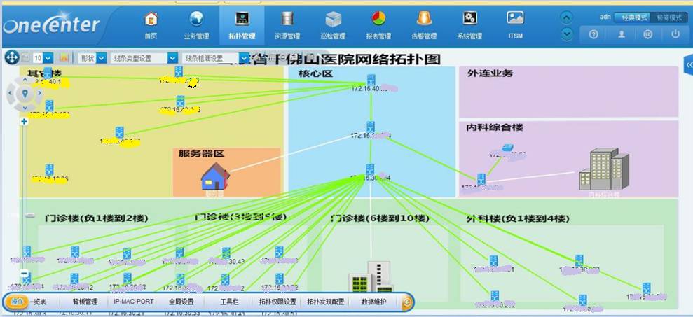 阿里外包运维_外包华润做运维_pc运维外包