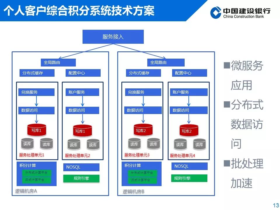 it人员工作职责_it技术人员_it人员的职业规划