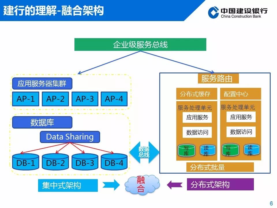 it人员工作职责_it人员的职业规划_it技术人员