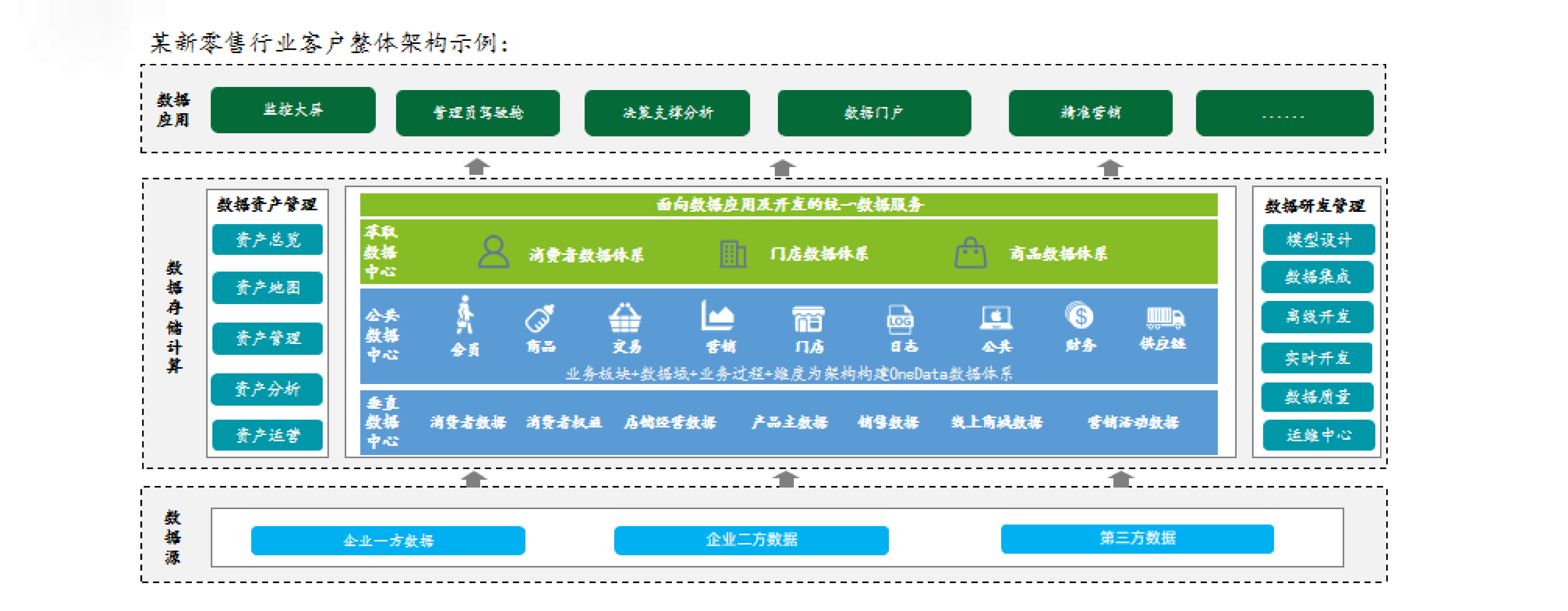 it人员的职业规划_it技术人员_it人员工作职责